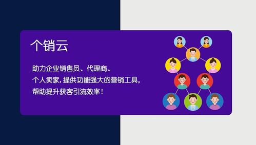 線上營(yíng)銷賦能 解鎖高效獲客與銷售轉(zhuǎn)化的關(guān)鍵路徑
